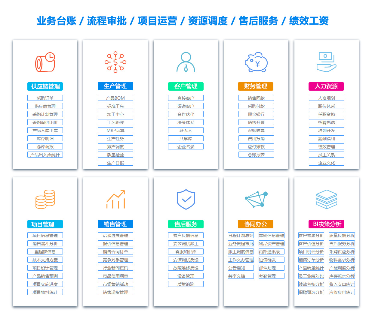 福建出差管理软件